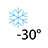 Funcţionare garantată până la -30 C