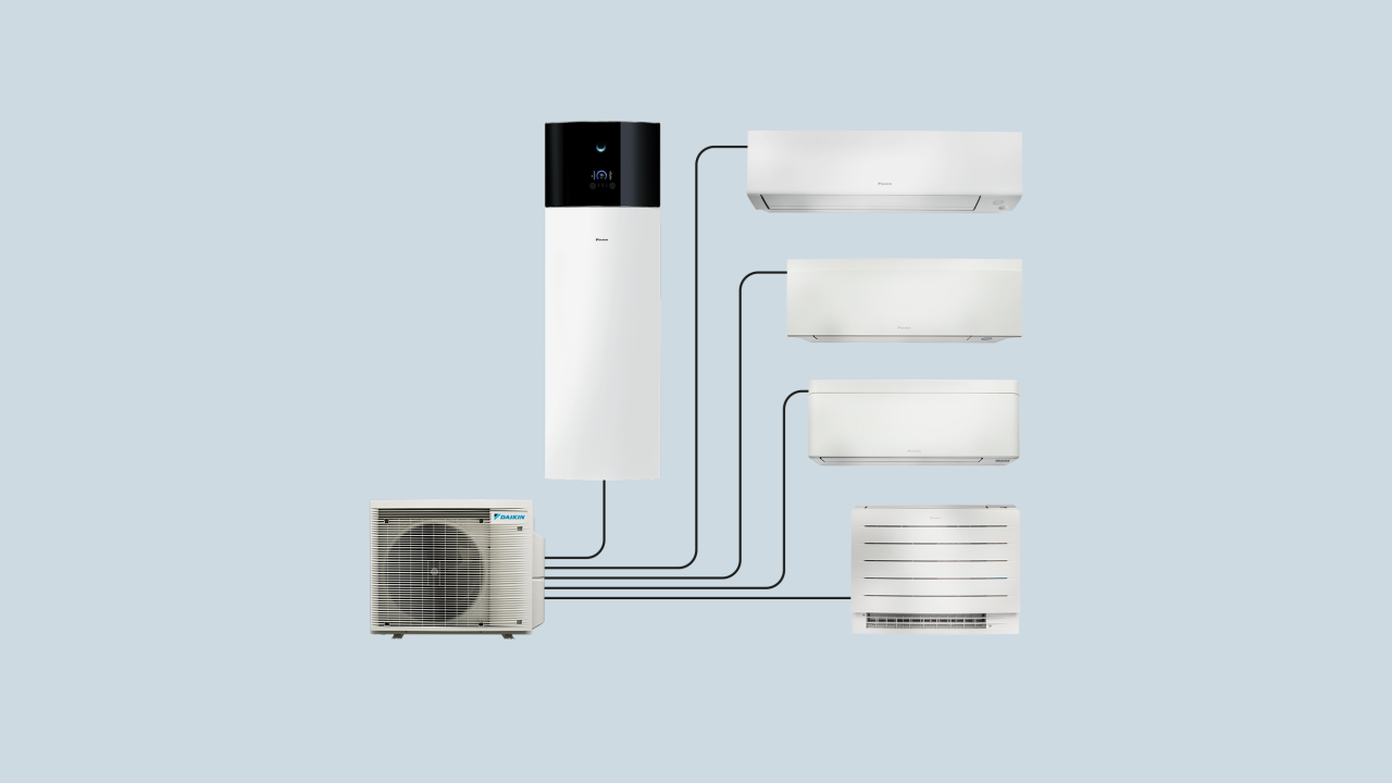 Illustration of five connected Daikin Units